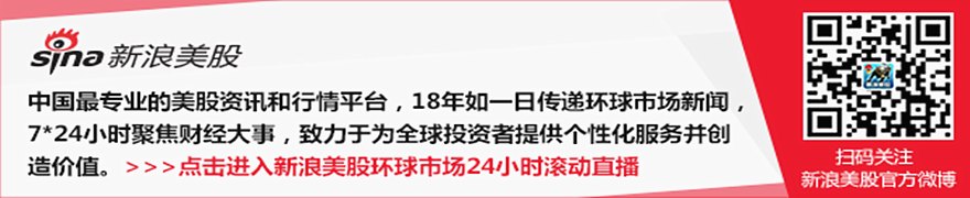 美元录得3月份以来最佳单月表现 美联储抗通胀立场推升利率预期