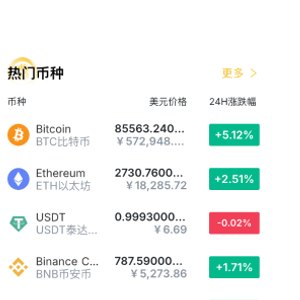 交易逻辑切换!比特币冲破8.5万美元