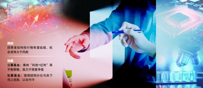 备战四季度,公私募的共识与分歧