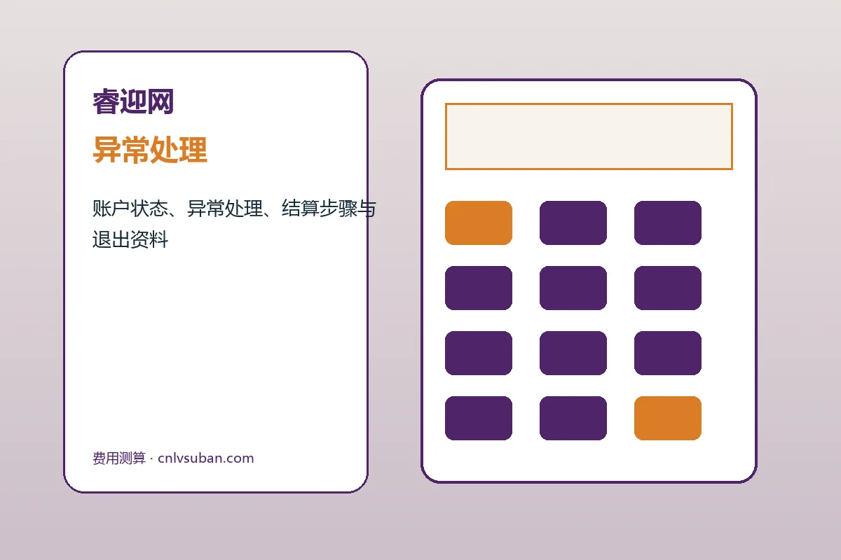 睿迎网客户支持与服务流程示意